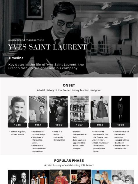 ysl timeline|yves saint laurent original designs.